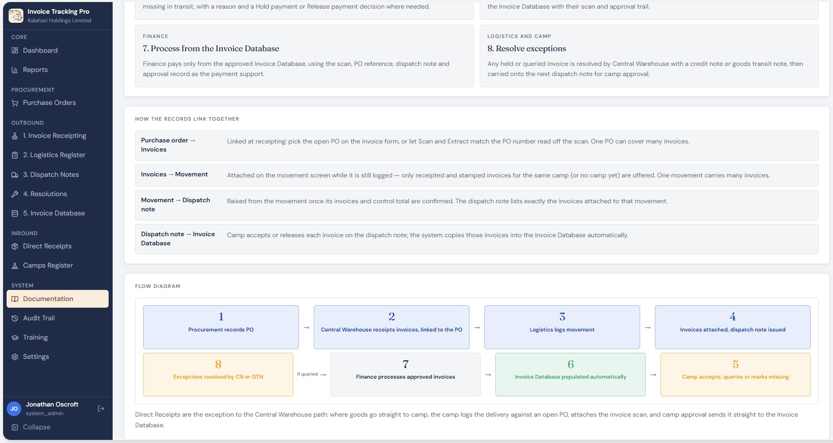 Invoice Tracking Pro screenshot — click to enlarge