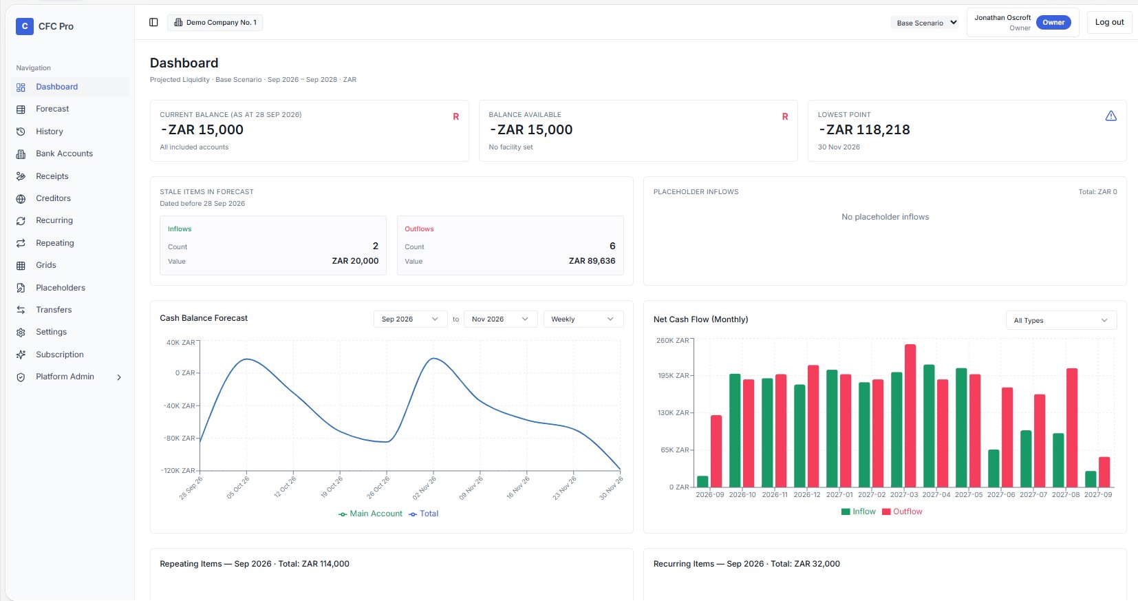Cash Flow Compass screenshot — click to enlarge