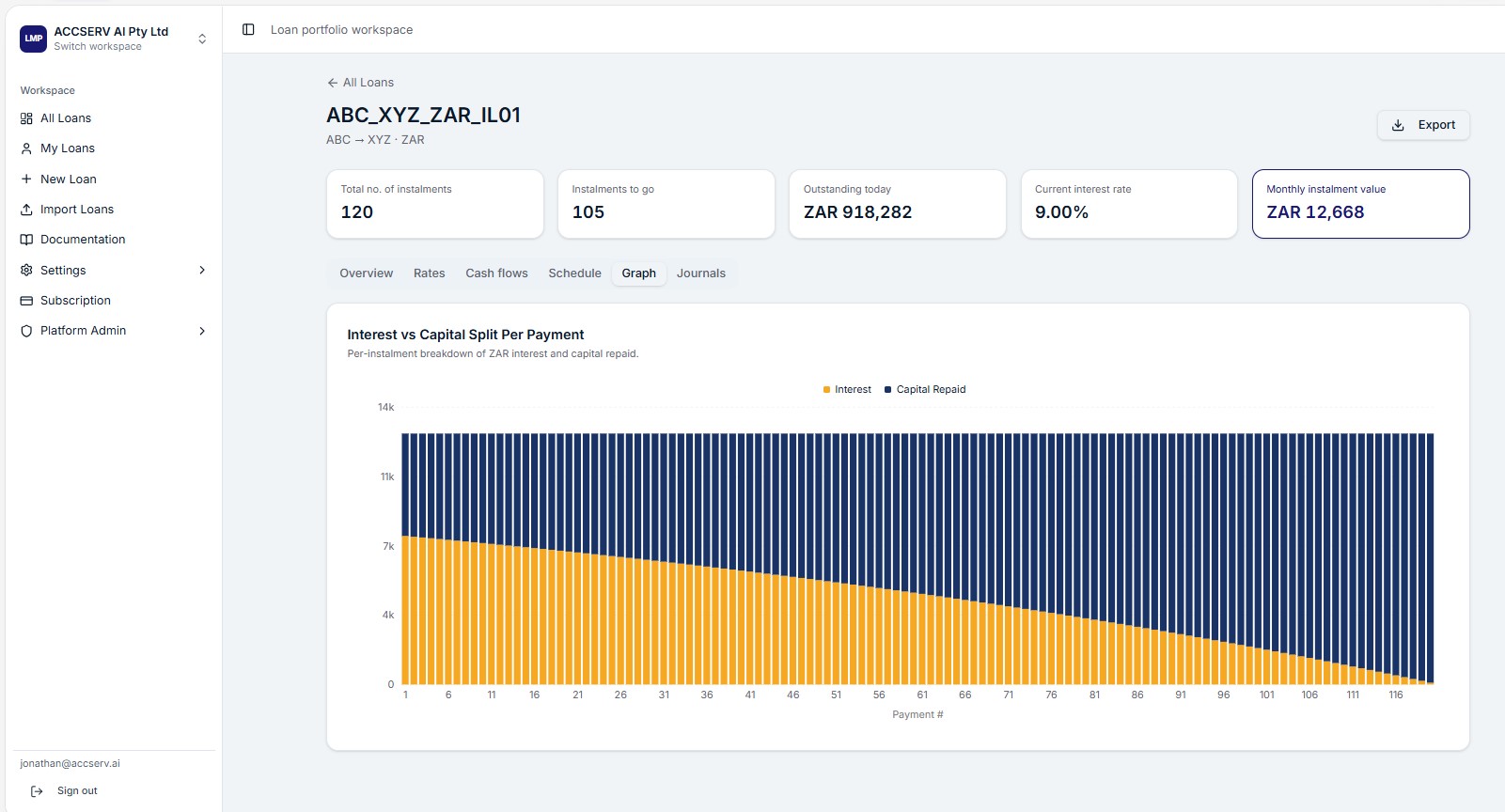 Loan Manager Pro screenshot — click to enlarge